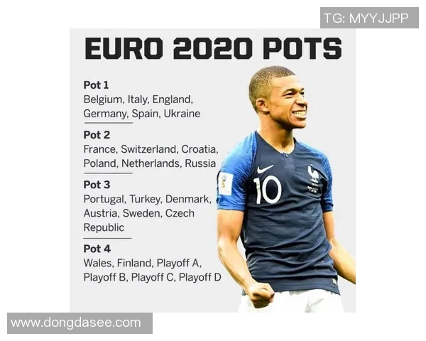 2020欧洲杯24强球队全解析各队实力对比与历史战绩回顾